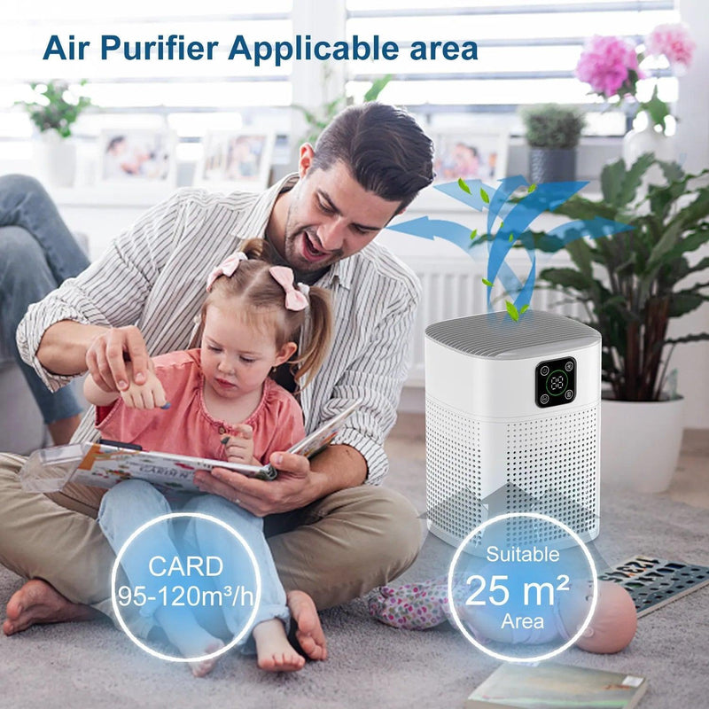 Pro Air Purifier For Home Protable - Byte Buzzz