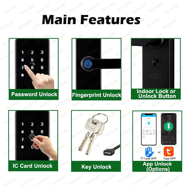 Wifi Smart Door Lock - Byte Buzzz