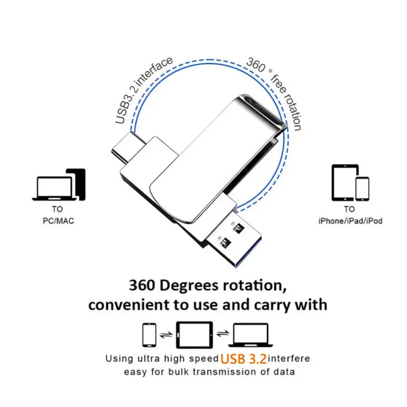 Xiaomi 16TB USB 3.2 Flash Drives High Speed - Byte Buzzz